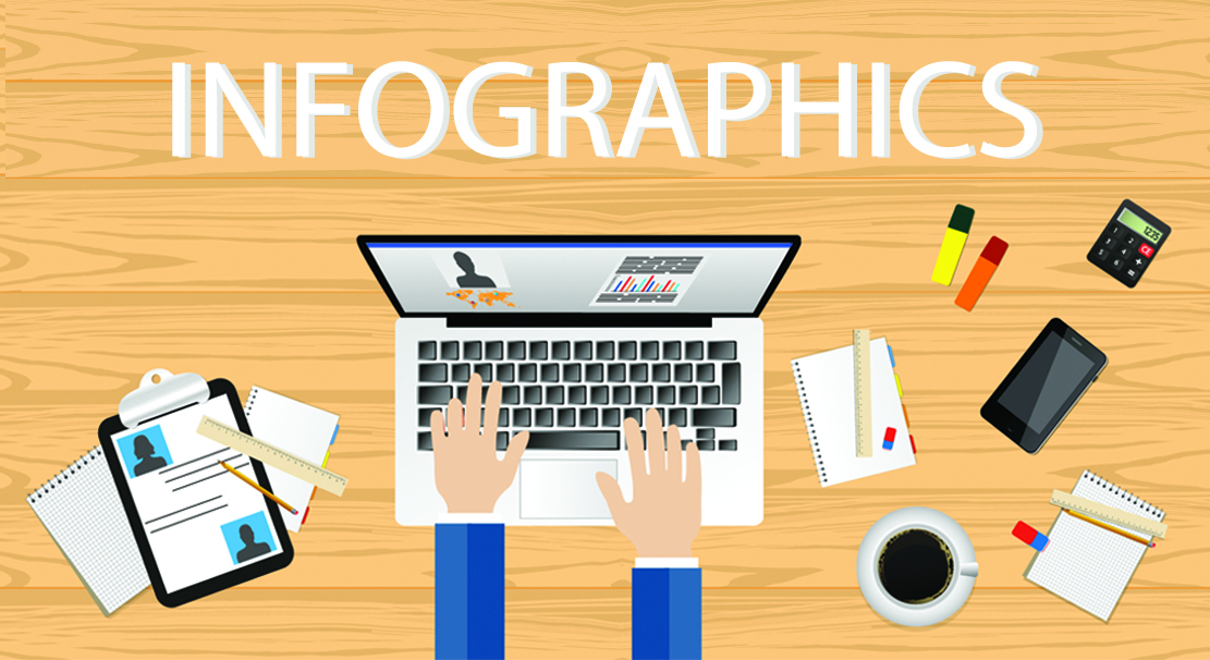 Infographics